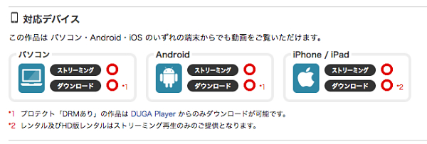 【DUGA】対応デバイス